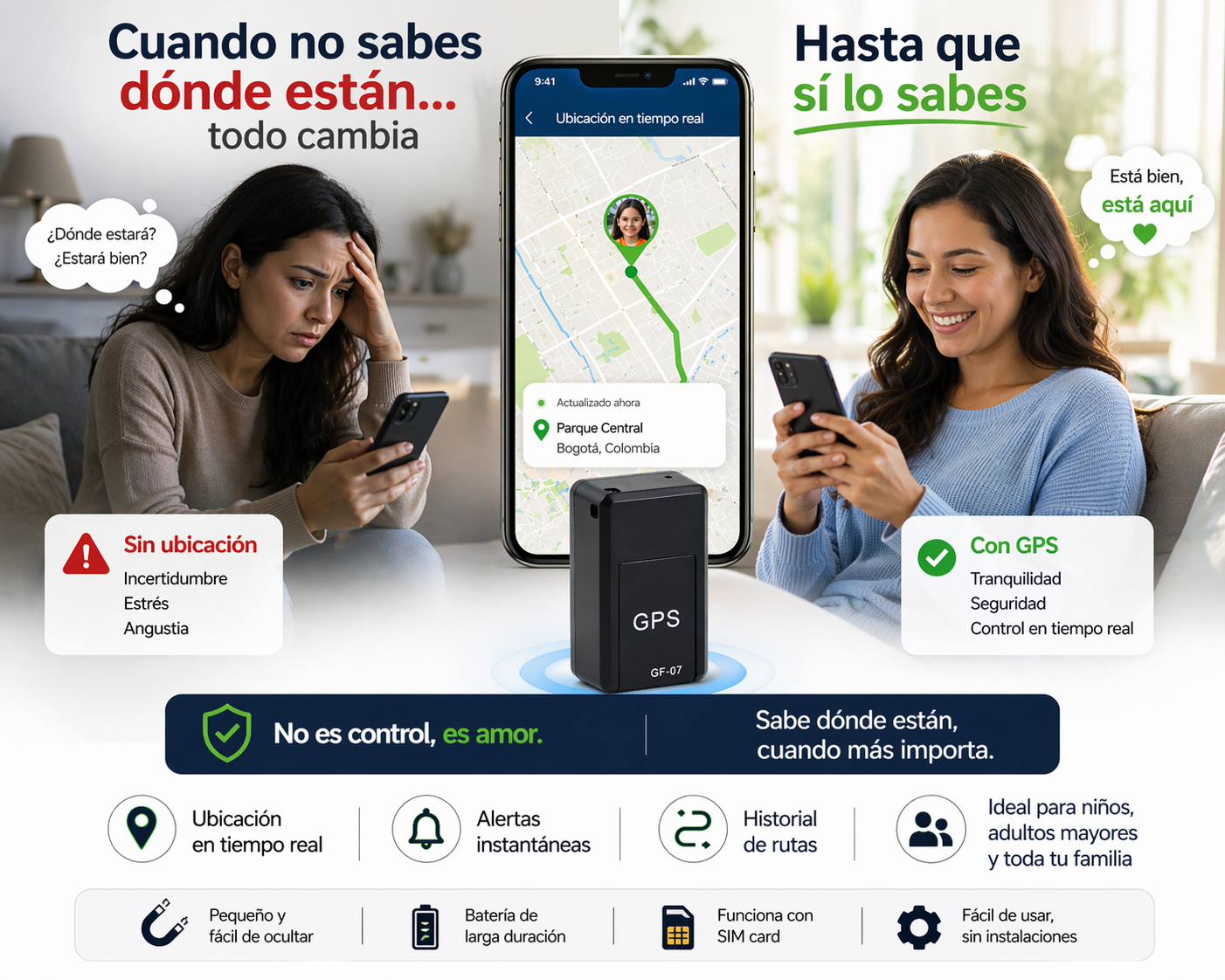 Mini Rastreador GPS
